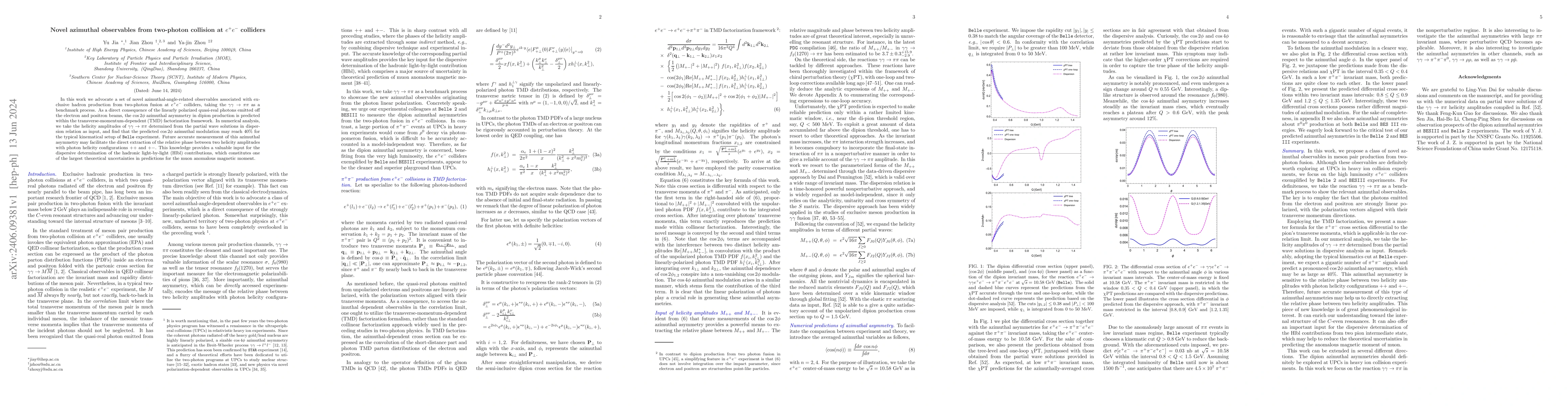 Thumbnail for Novel azimuthal observables from two-photon collision at $e^+e^-$
  colliders