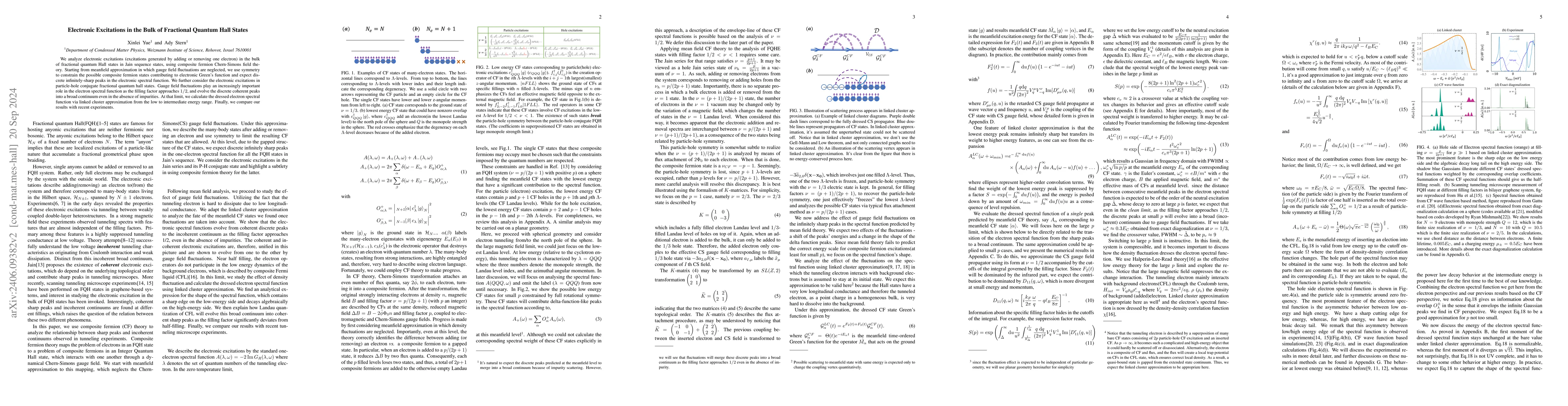 Thumbnail for Electronic Excitations in the Bulk of Fractional Quantum Hall States