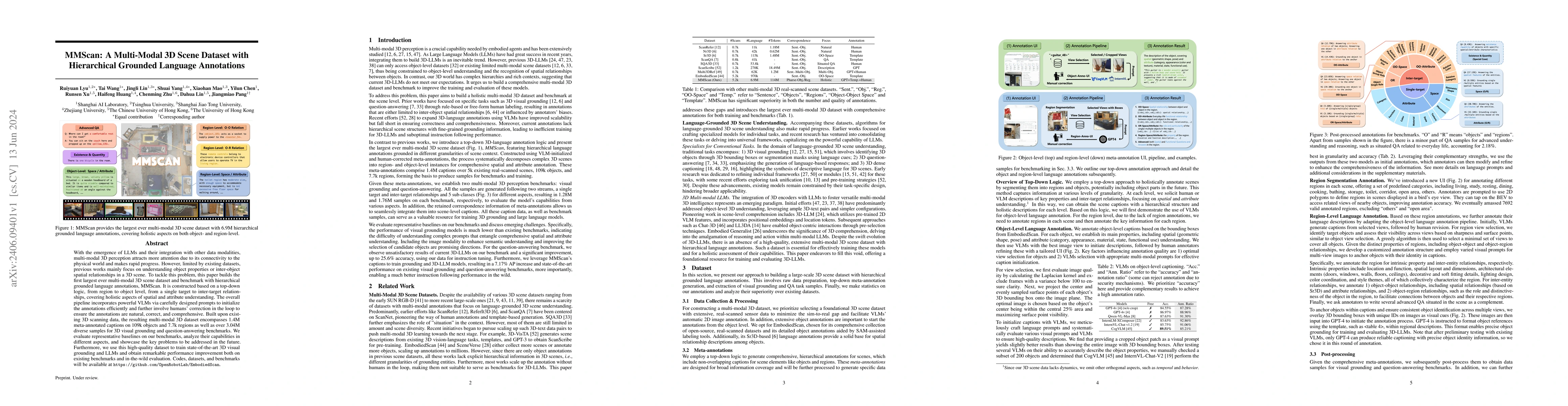 Thumbnail for MMScan: A Multi-Modal 3D Scene Dataset with Hierarchical Grounded
  Language Annotations