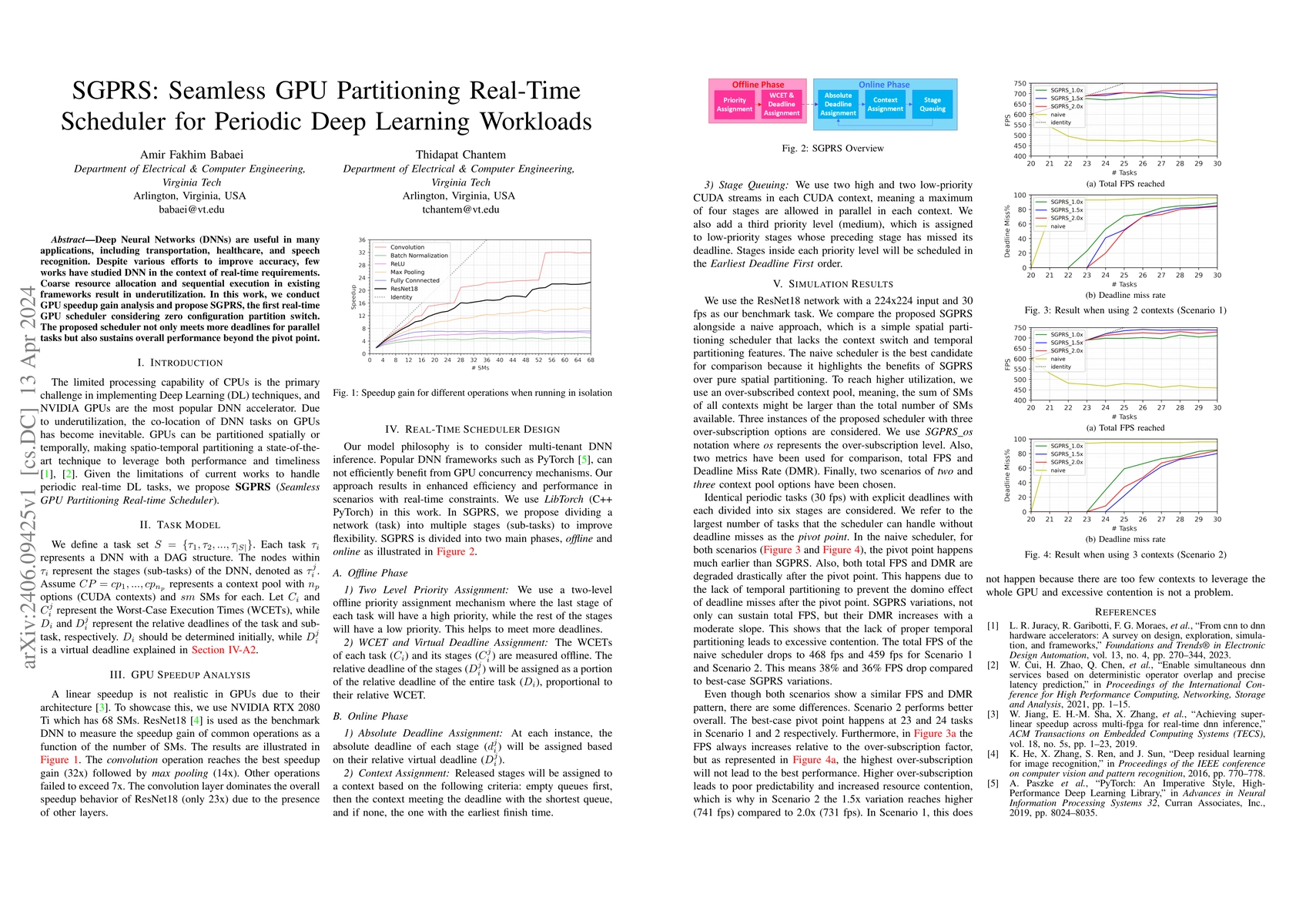 Thumbnail for SGPRS: Seamless GPU Partitioning Real-Time Scheduler for Periodic Deep
  Learning Workloads