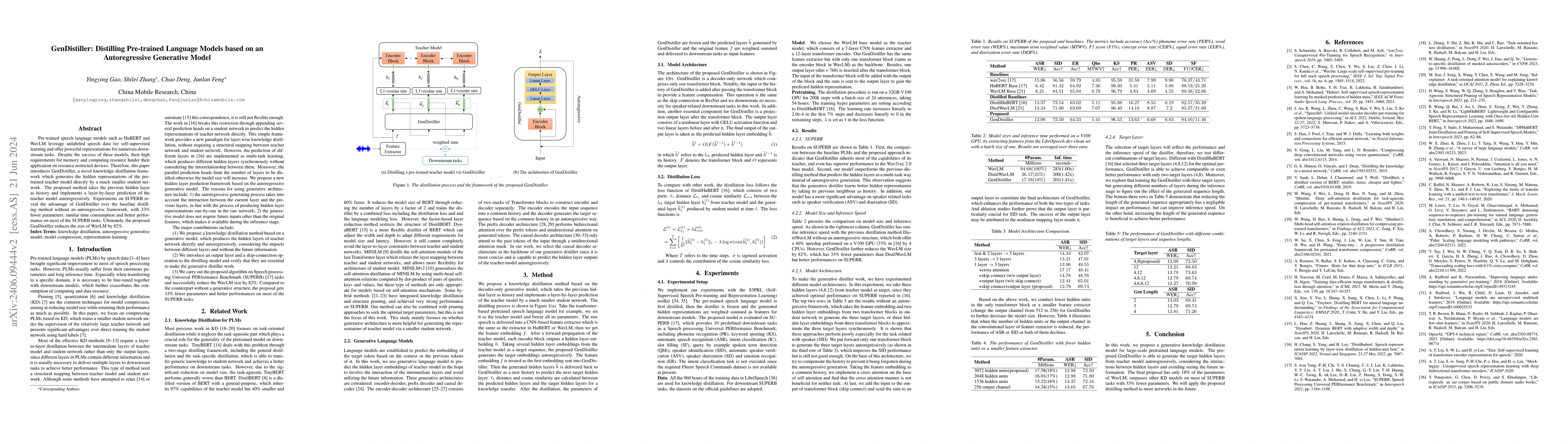 Thumbnail for GenDistiller: Distilling Pre-trained Language Models based on an
  Autoregressive Generative Model