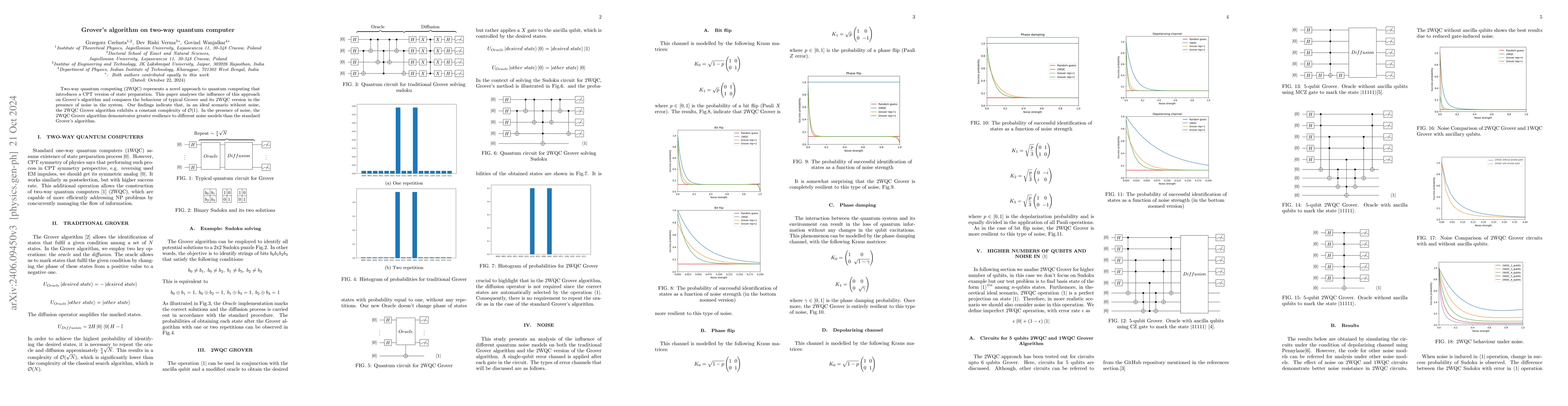 Thumbnail for Grover's algorithm on two-way quantum computer