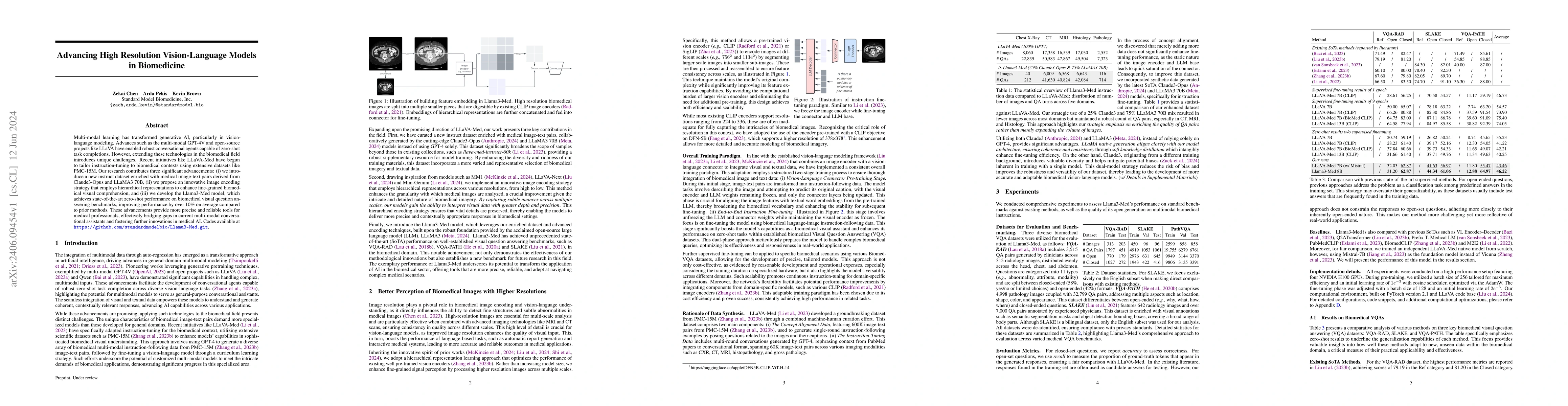 Thumbnail for Advancing High Resolution Vision-Language Models in Biomedicine
