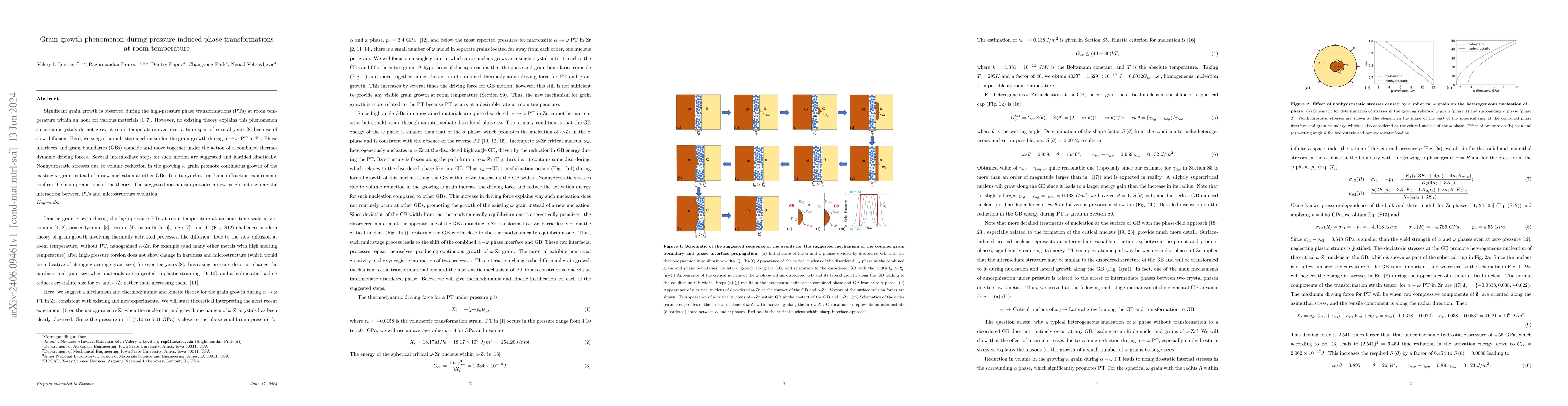 Thumbnail for Grain growth phenomenon during pressure-induced phase transformations at
  room temperature