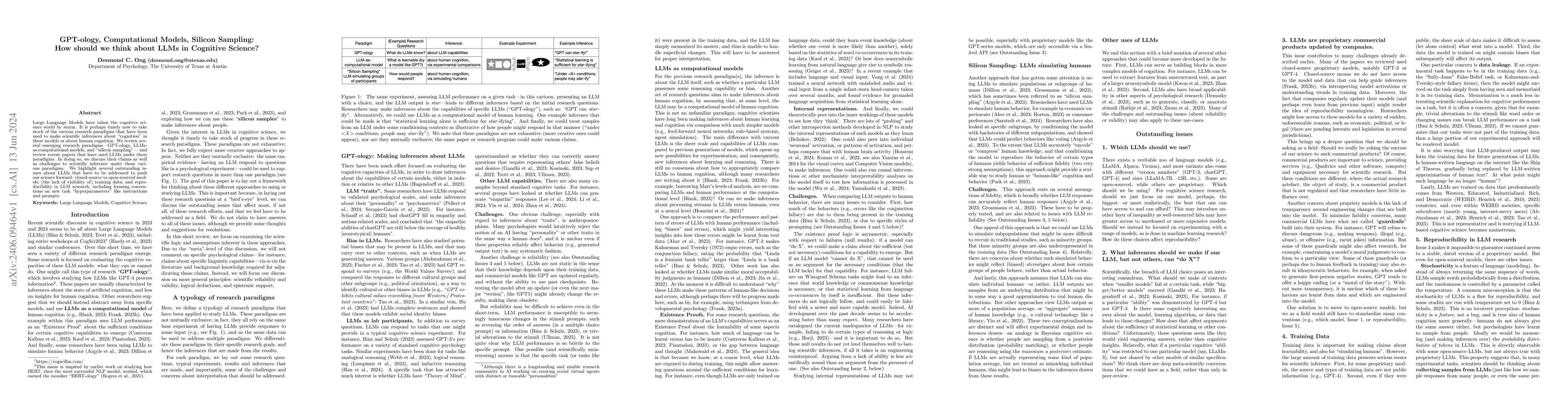 Thumbnail for GPT-ology, Computational Models, Silicon Sampling: How should we think
  about LLMs in Cognitive Science?