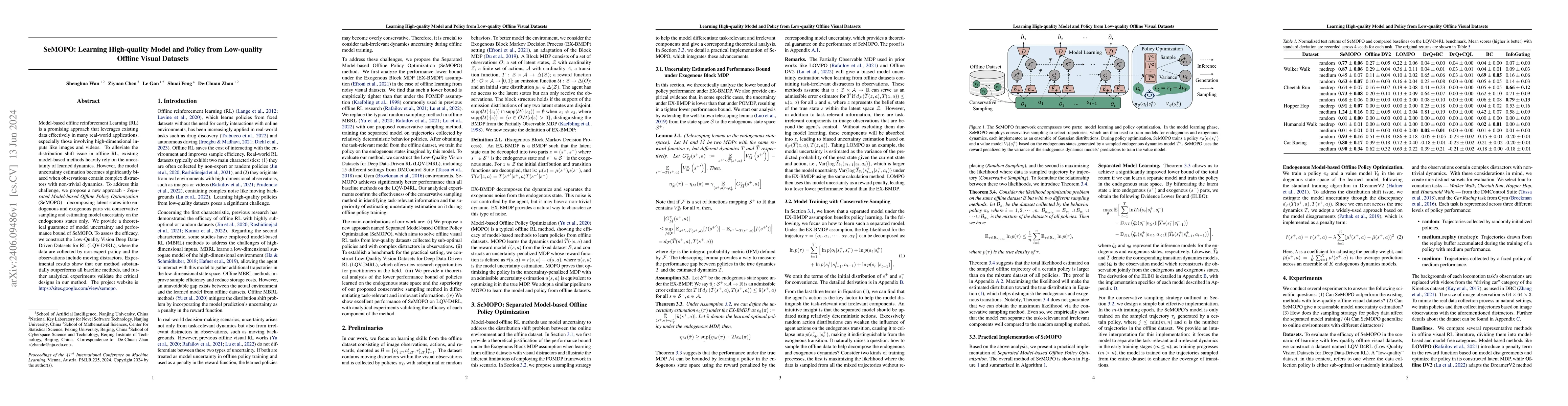 Thumbnail for SeMOPO: Learning High-quality Model and Policy from Low-quality Offline
  Visual Datasets