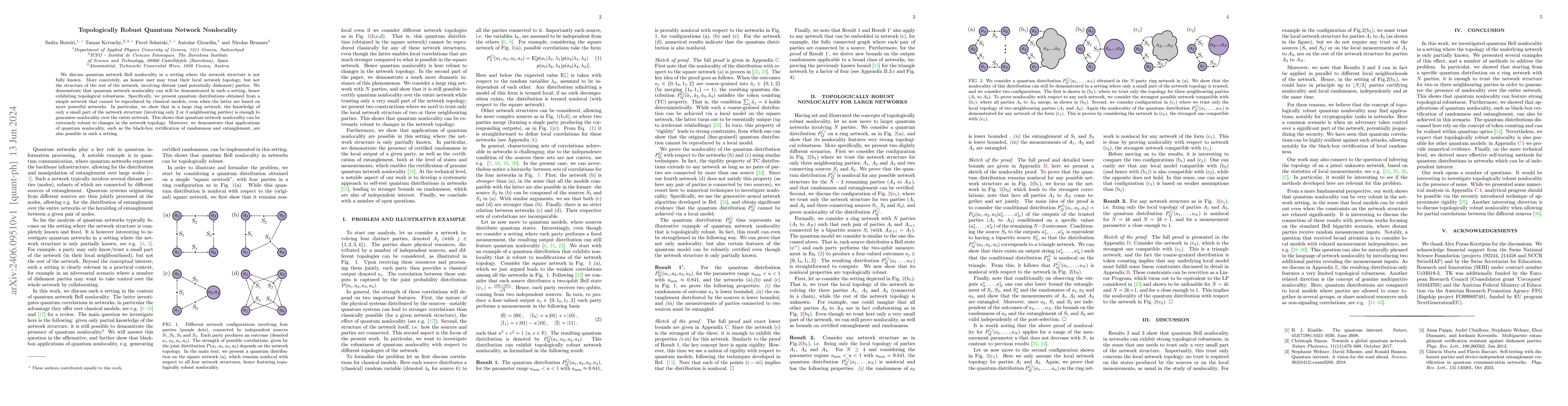 Thumbnail for Topologically Robust Quantum Network Nonlocality
