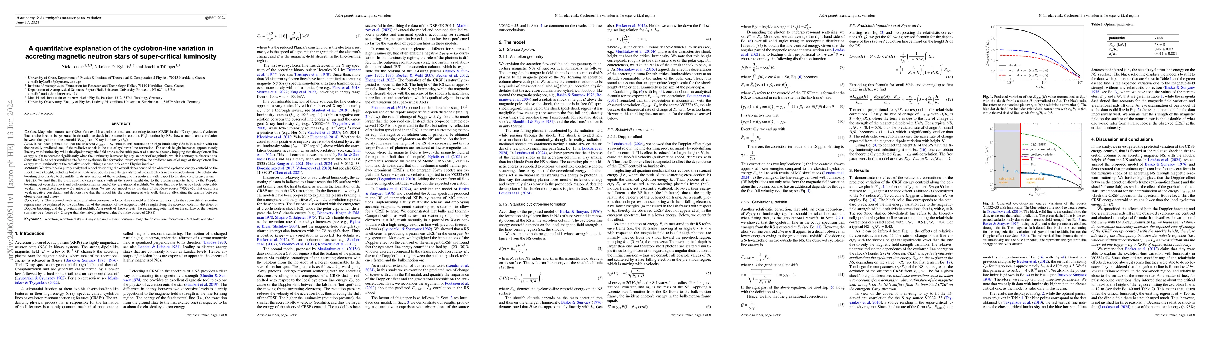 Thumbnail for A quantitative explanation of the cyclotron-line variation in accreting
  magnetic neutron stars of super-critical luminosity