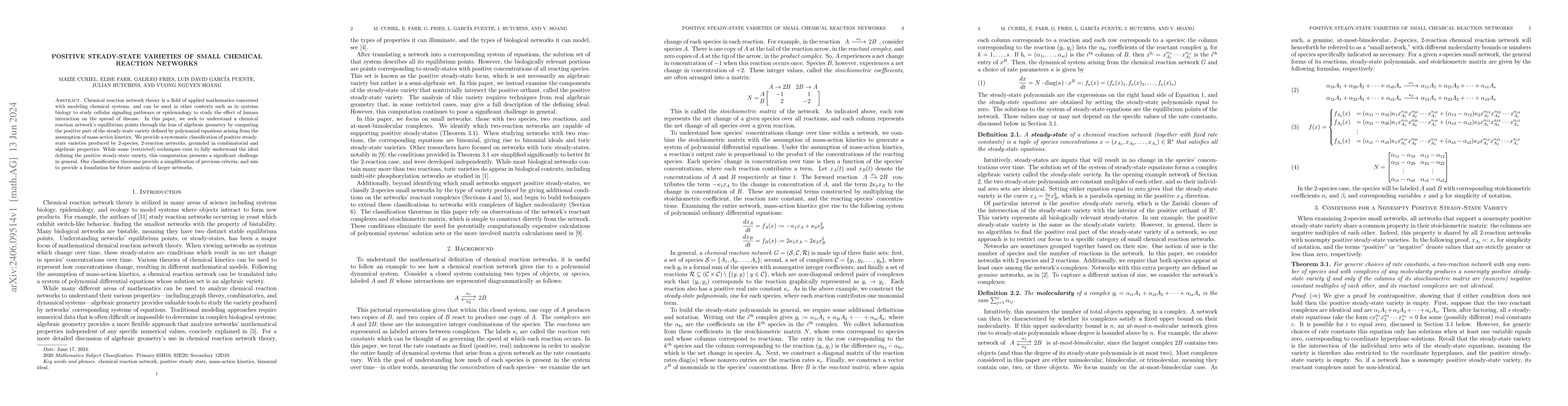 Thumbnail for Positive Steady-State Varieties of Small Chemical Reaction Networks