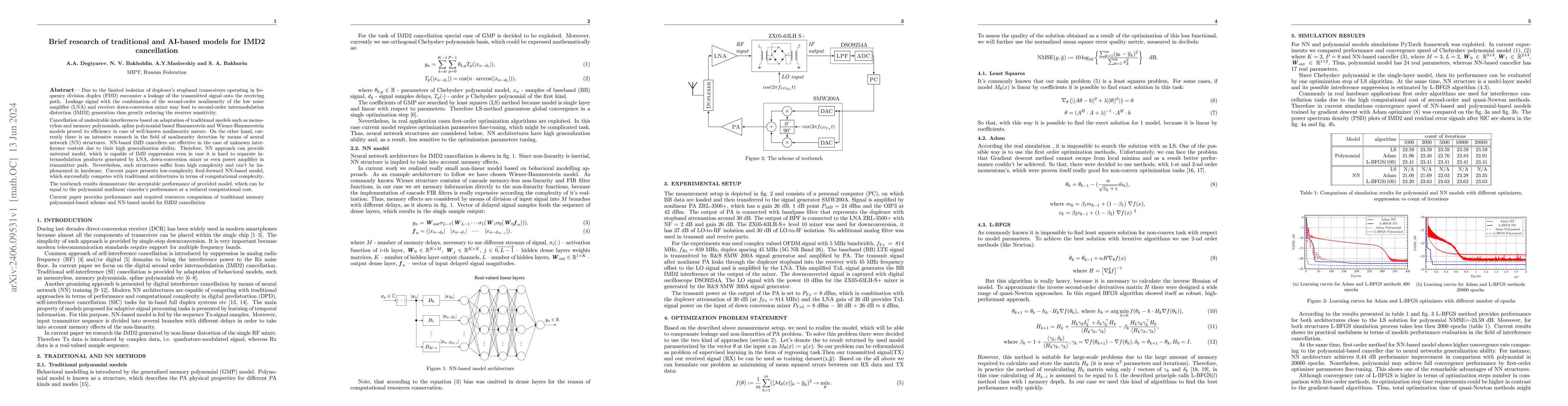 Thumbnail for Brief research of traditional and AI-based models for IMD2 cancellation
