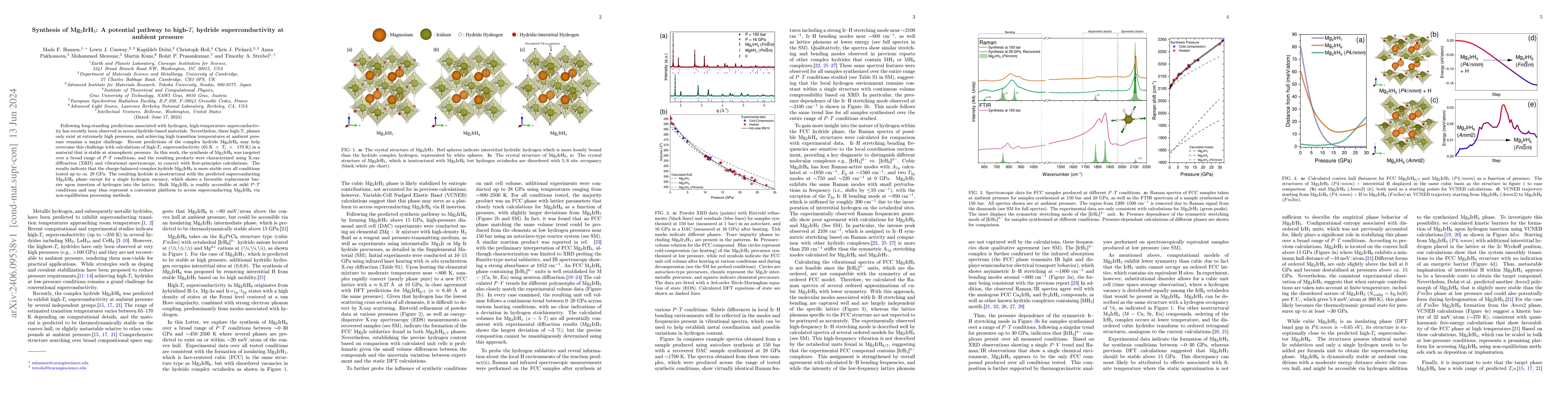 Thumbnail for Synthesis of Mg$_2$IrH$_5$: A potential pathway to high-$T_c$ hydride
  superconductivity at ambient pressure