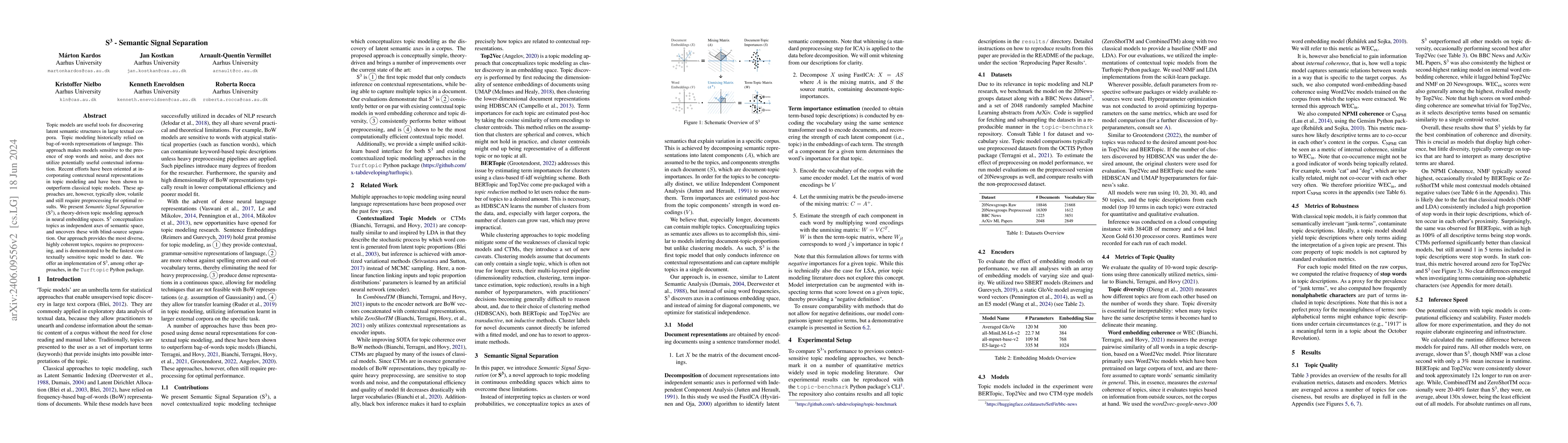 Thumbnail for $S^3$ -- Semantic Signal Separation