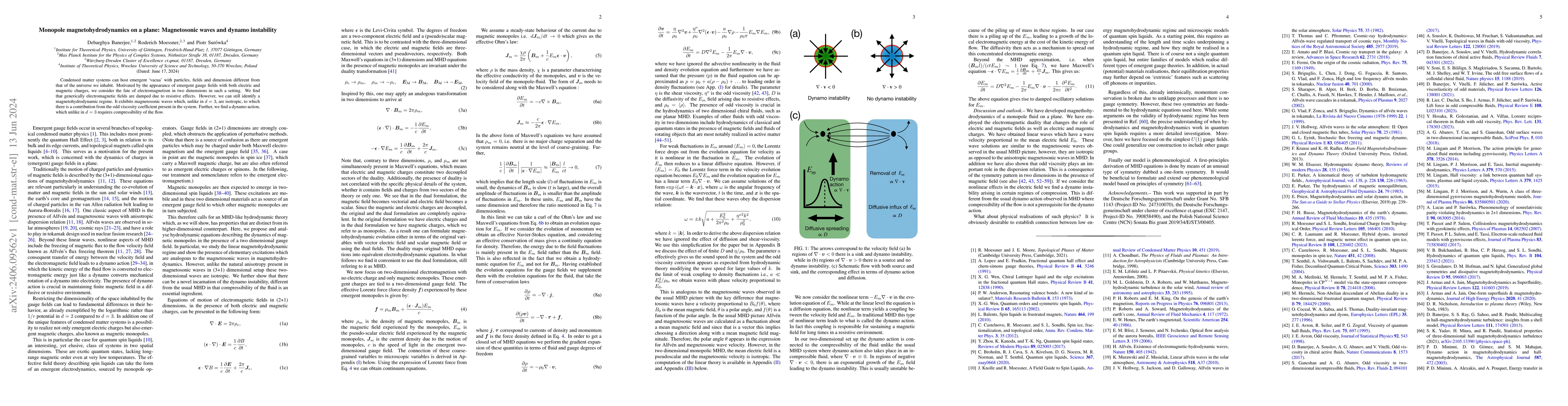 Thumbnail for Monopole magnetohydrodynamics on a plane: Magnetosonic waves and dynamo
  instability