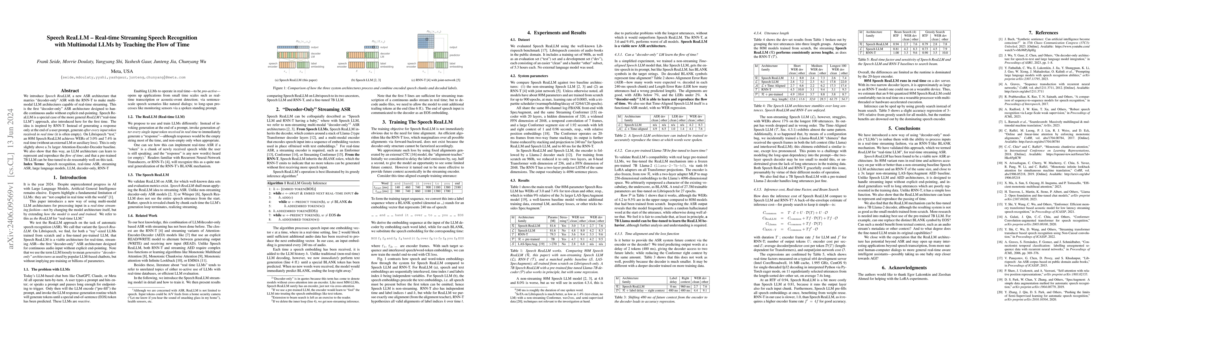 Thumbnail for Speech ReaLLM -- Real-time Streaming Speech Recognition with Multimodal
  LLMs by Teaching the Flow of Time