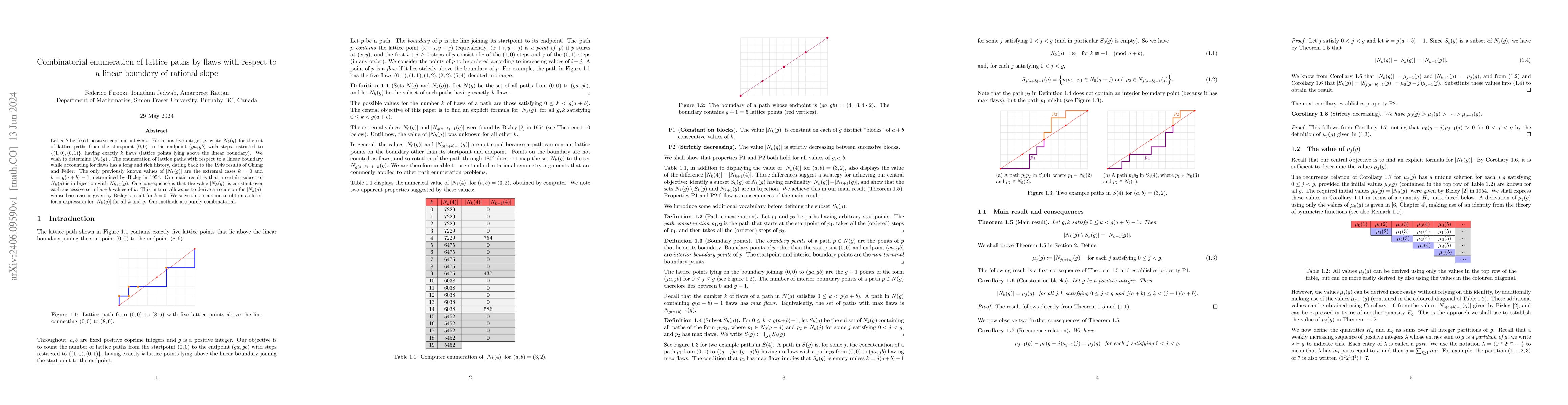 Thumbnail for Combinatorial enumeration of lattice paths by flaws with respect to a
  linear boundary of rational slope