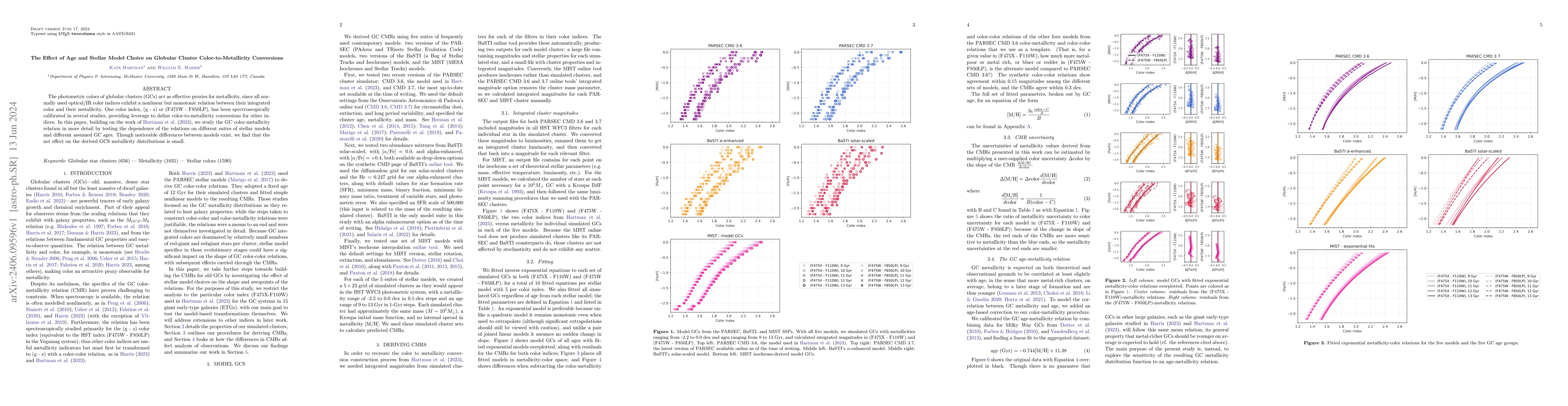 Thumbnail for The Effect of Age and Stellar Model Choice on Globular Cluster
  Color-to-Metallicity Conversions