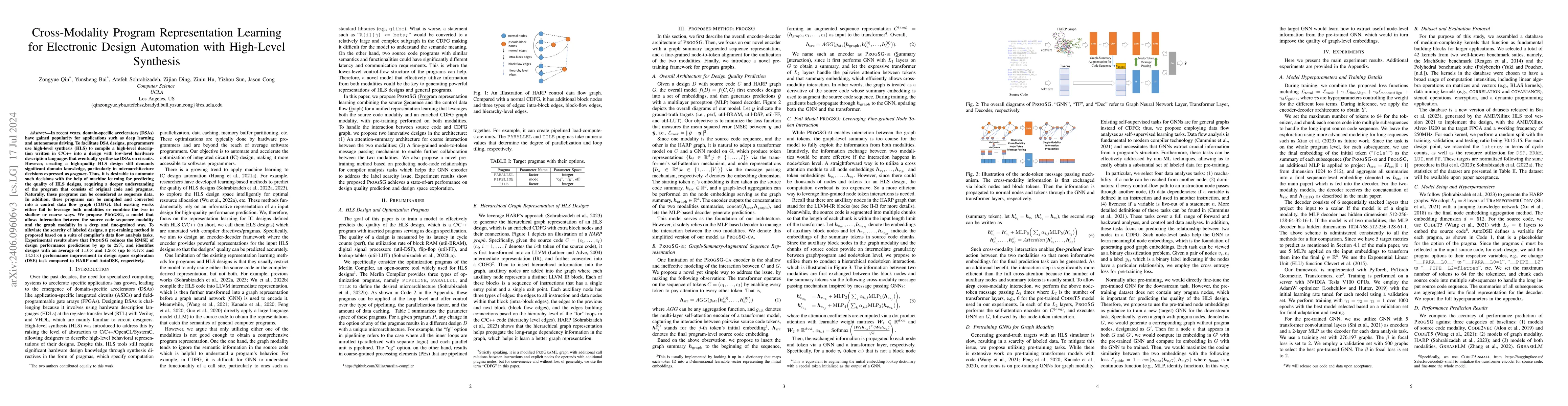 Thumbnail for Cross-Modality Program Representation Learning for Electronic Design
  Automation with High-Level Synthesis