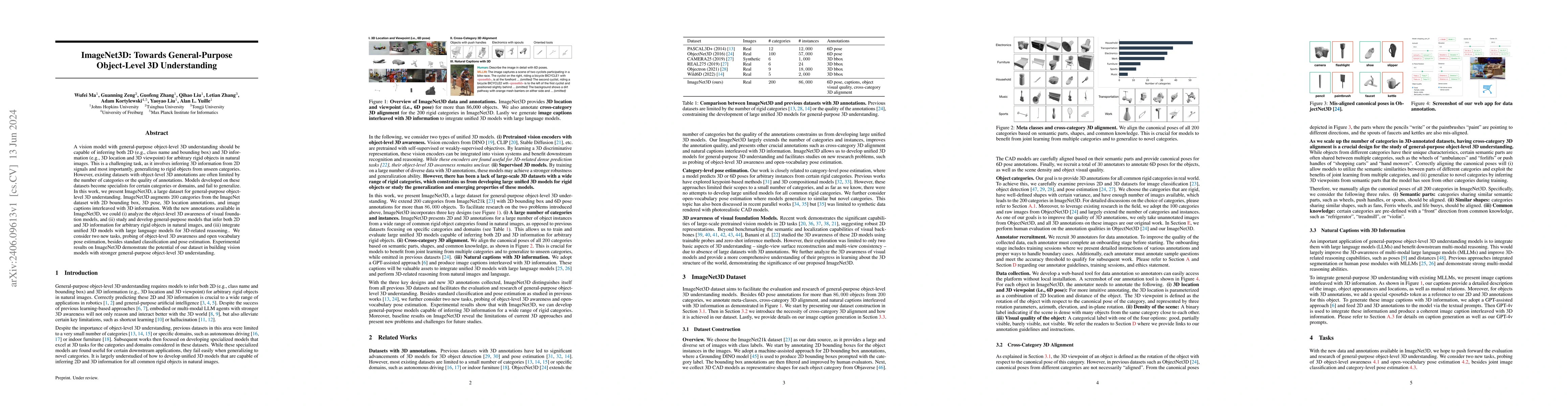 Thumbnail for ImageNet3D: Towards General-Purpose Object-Level 3D Understanding