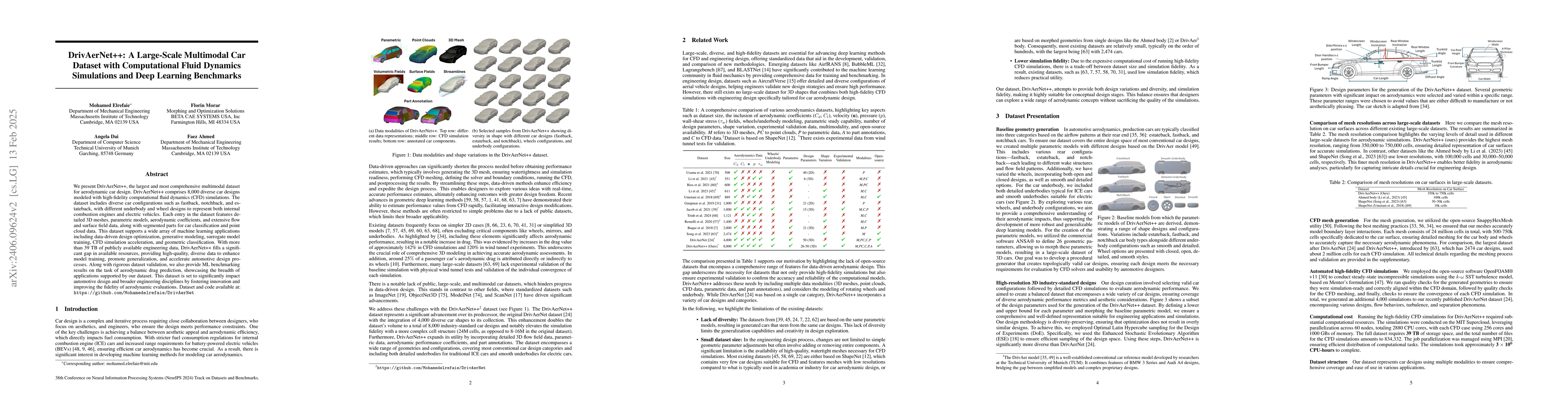 Thumbnail for DrivAerNet++: A Large-Scale Multimodal Car Dataset with Computational
  Fluid Dynamics Simulations and Deep Learning Benchmarks
