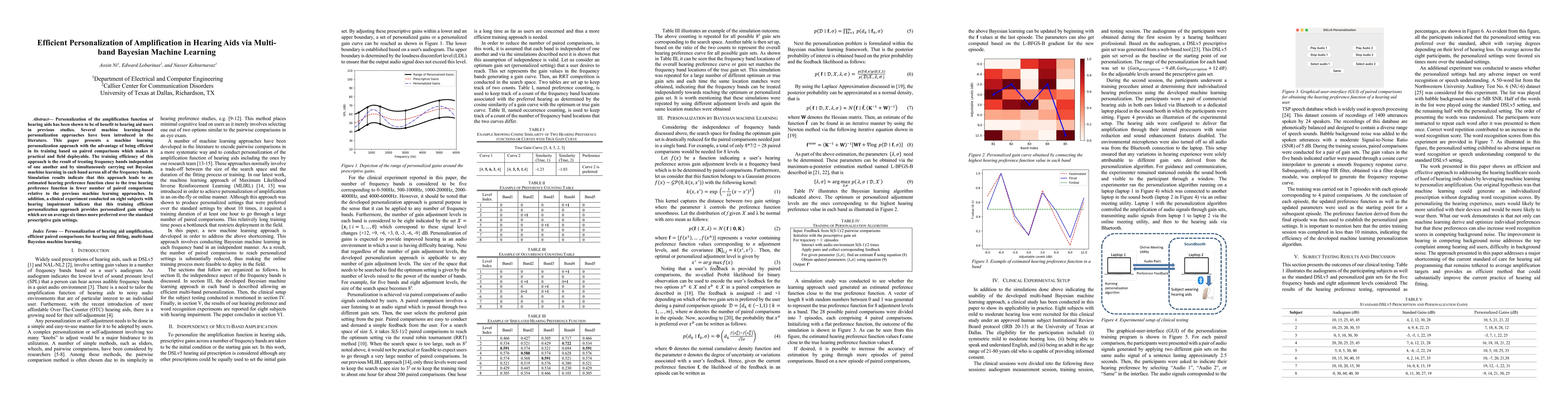 Thumbnail for Efficient Personalization of Amplification in Hearing Aids via
  Multi-band Bayesian Machine Learning