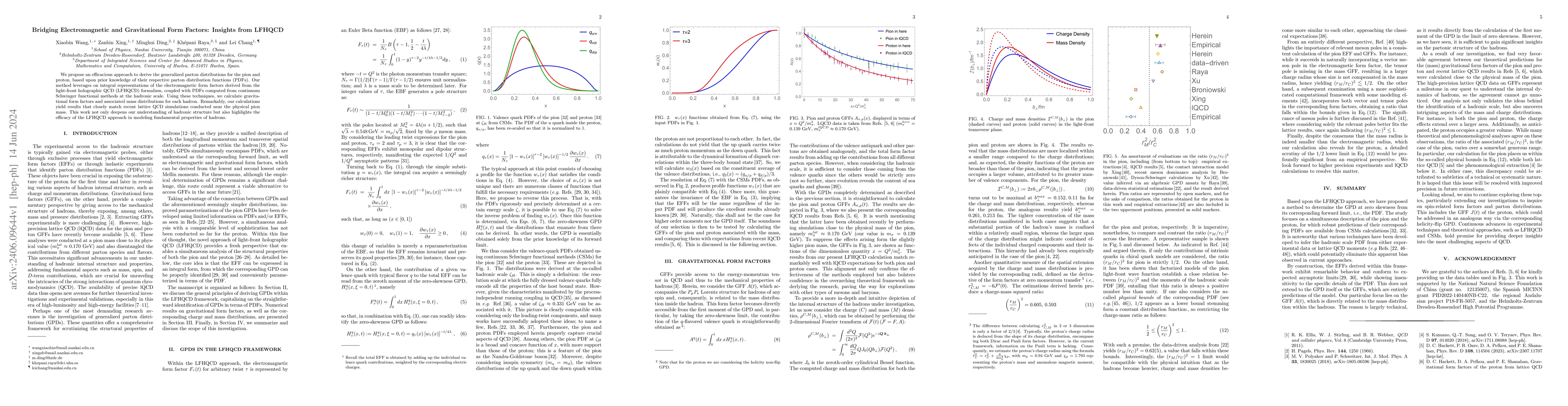 Thumbnail for Bridging Electromagnetic and Gravitational Form Factors: Insights from
  LFHQCD