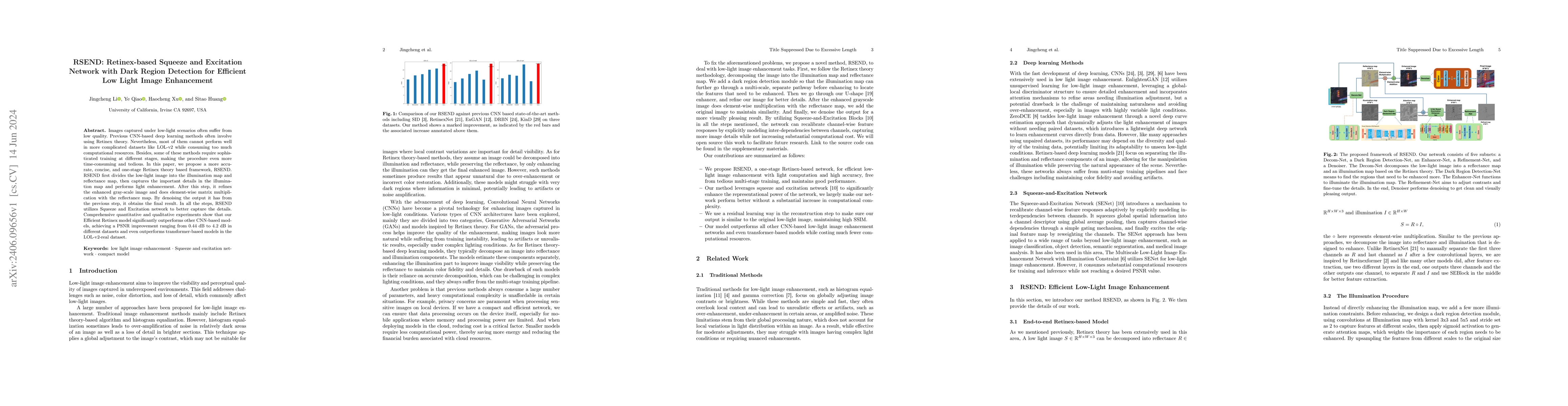 Thumbnail for RSEND: Retinex-based Squeeze and Excitation Network with Dark Region
  Detection for Efficient Low Light Image Enhancement