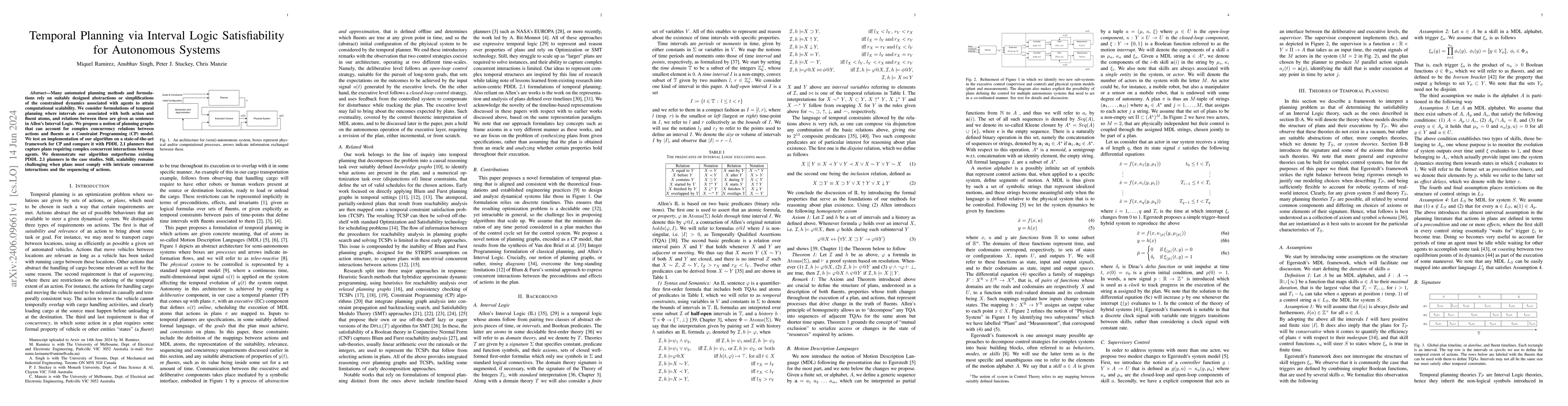 Thumbnail for Temporal Planning via Interval Logic Satisfiability for Autonomous
  Systems