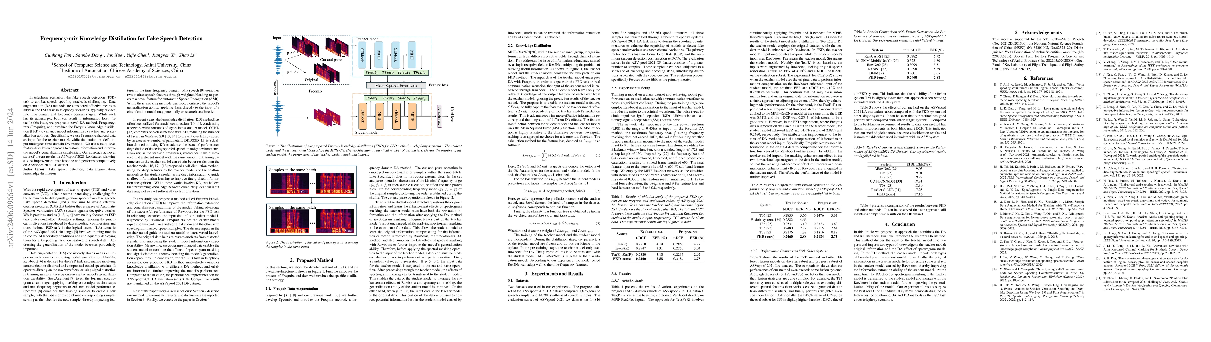 Thumbnail for Frequency-mix Knowledge Distillation for Fake Speech Detection