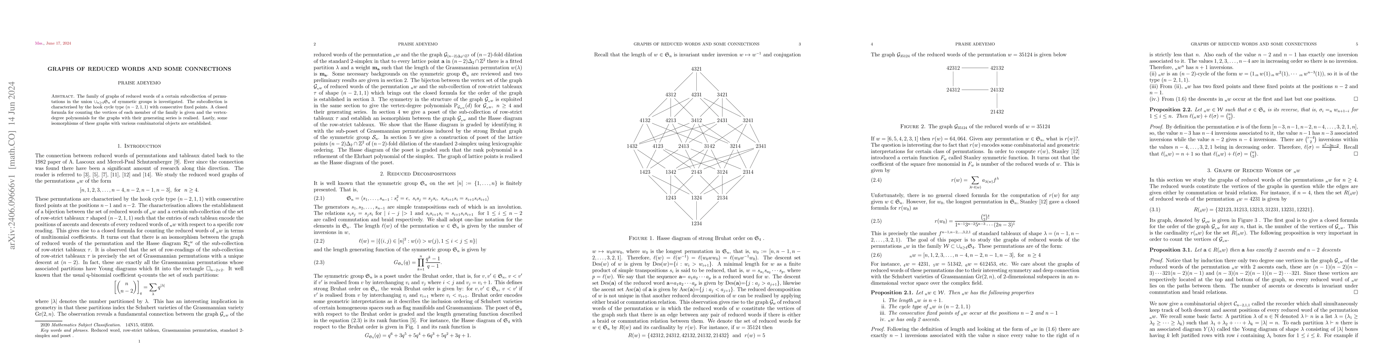 Thumbnail for Graphs of Reduced Words and Some Connections