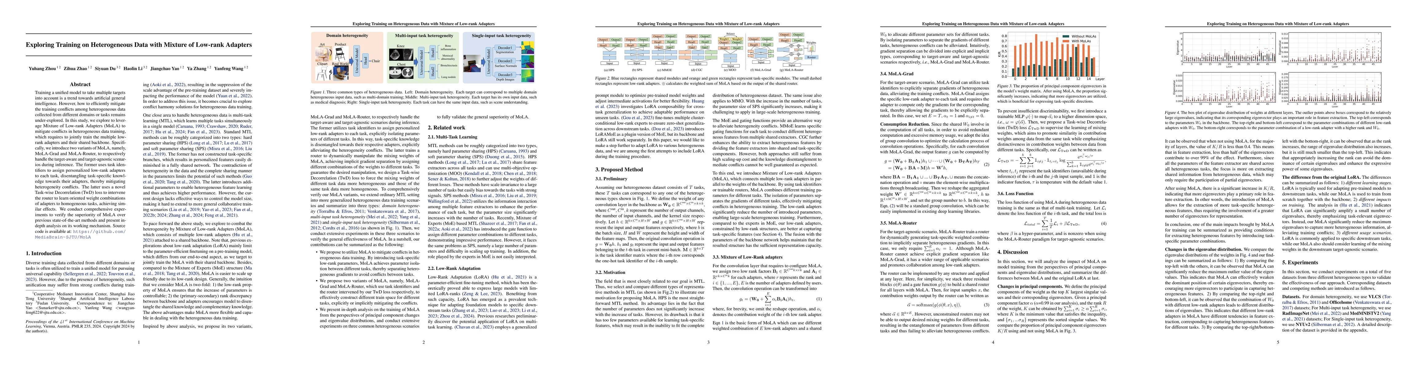 Thumbnail for Exploring Training on Heterogeneous Data with Mixture of Low-rank
  Adapters
