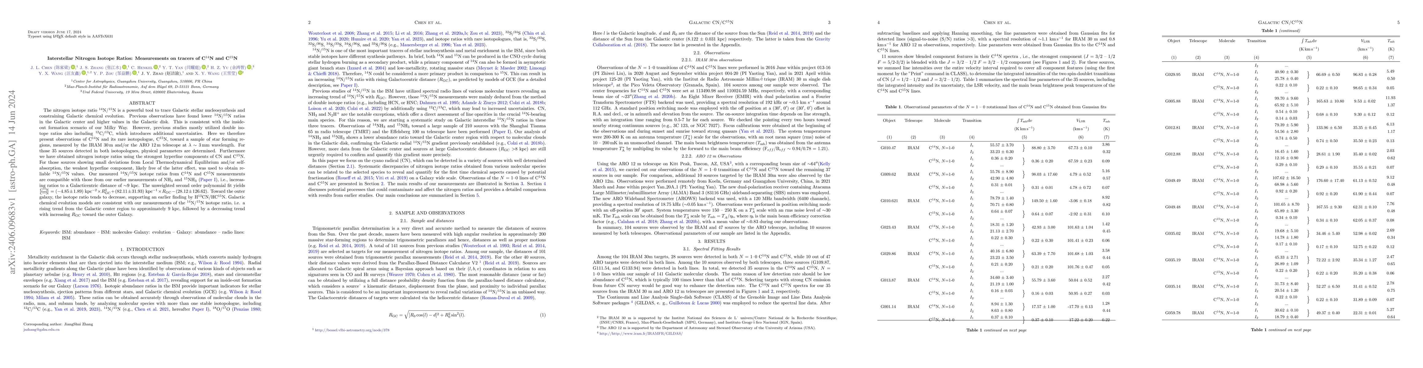 Thumbnail for Interstellar Nitrogen Isotope Ratios: Measurements on tracers of
  C$^{14}$N and C$^{15}$N