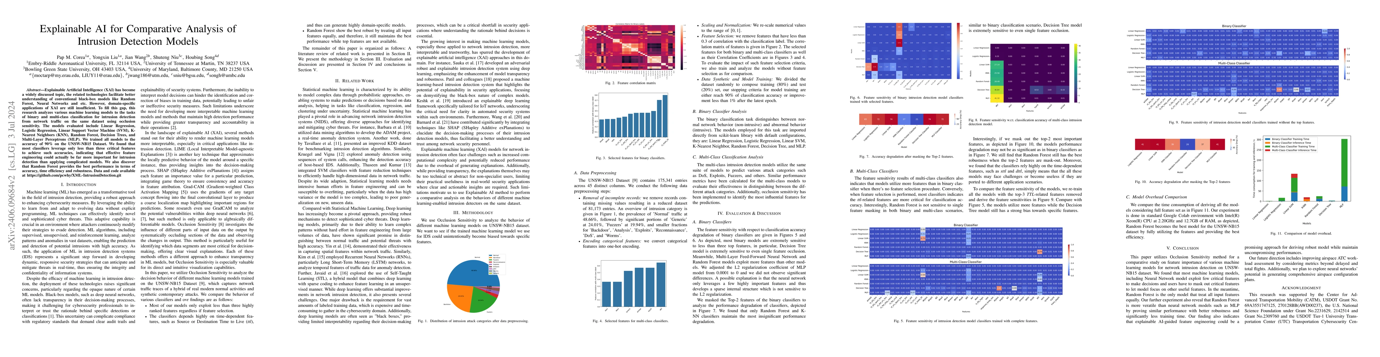 Thumbnail for Explainable AI for Comparative Analysis of Intrusion Detection Models