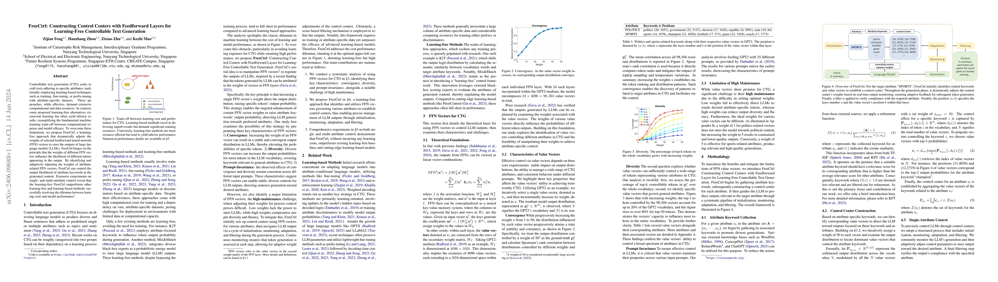Thumbnail for FreeCtrl: Constructing Control Centers with Feedforward Layers for
  Learning-Free Controllable Text Generation