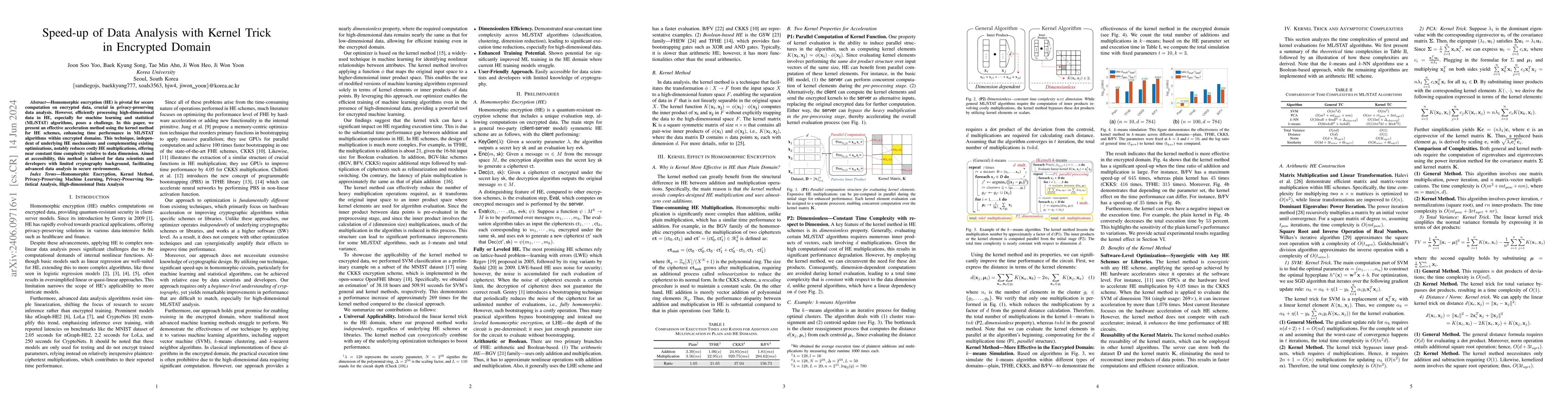 Thumbnail for Speed-up of Data Analysis with Kernel Trick in Encrypted Domain