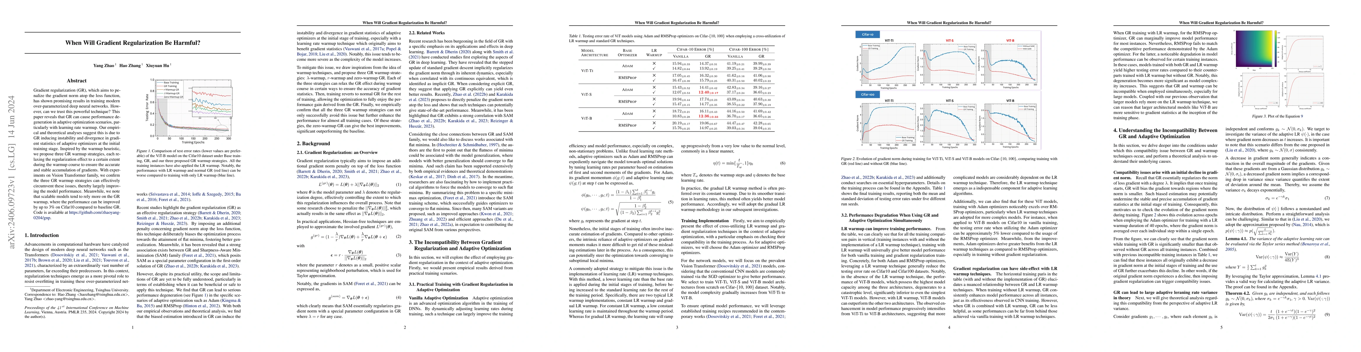 Thumbnail for When Will Gradient Regularization Be Harmful?