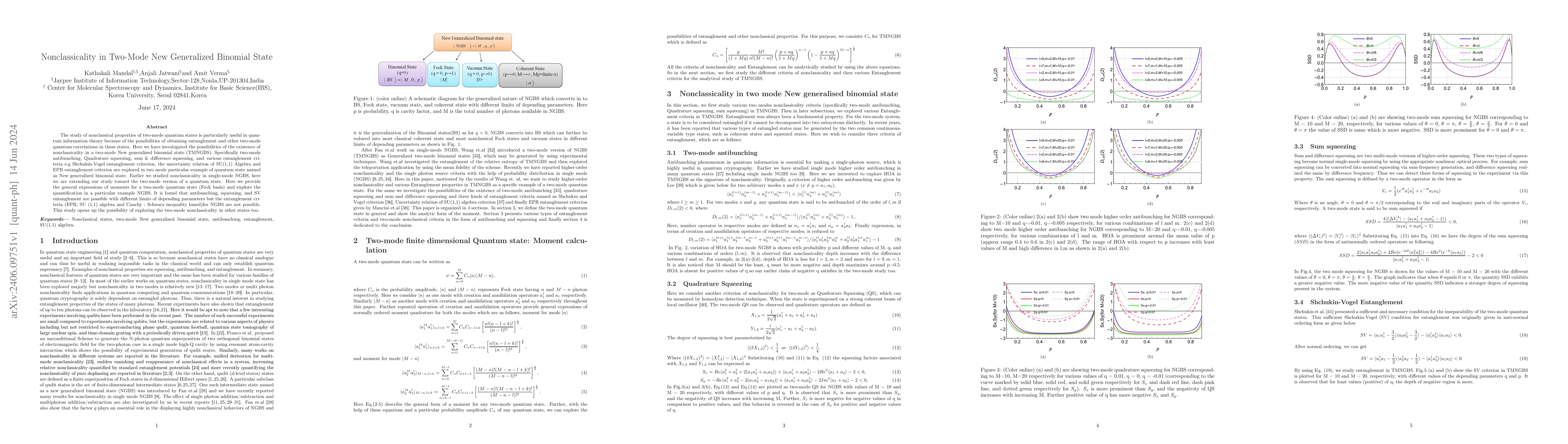 Thumbnail for Nonclassicality in Two-Mode New Generalized Binomial State