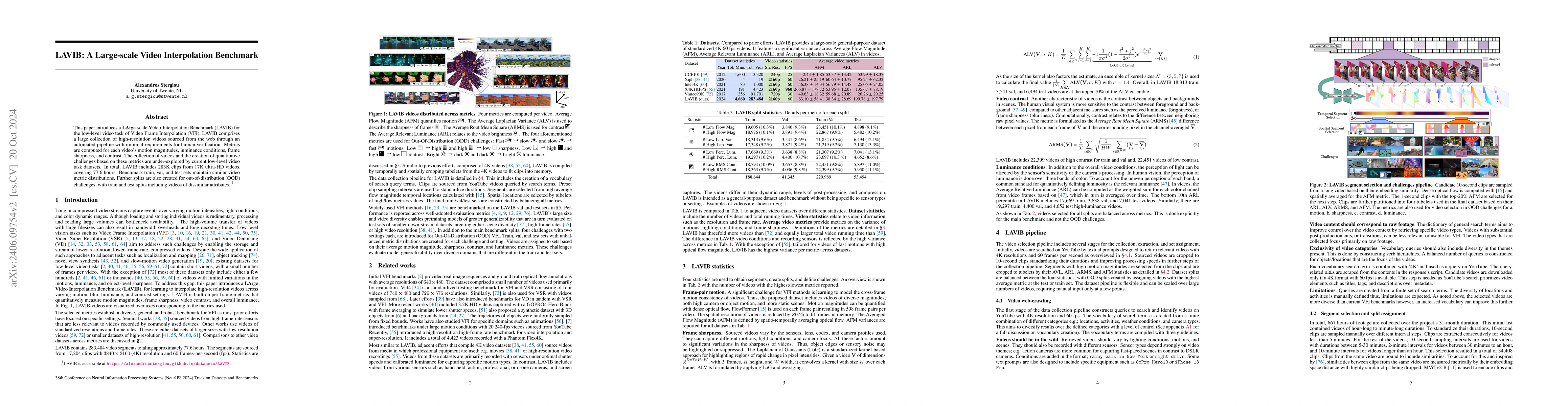 Thumbnail for LAVIB: A Large-scale Video Interpolation Benchmark