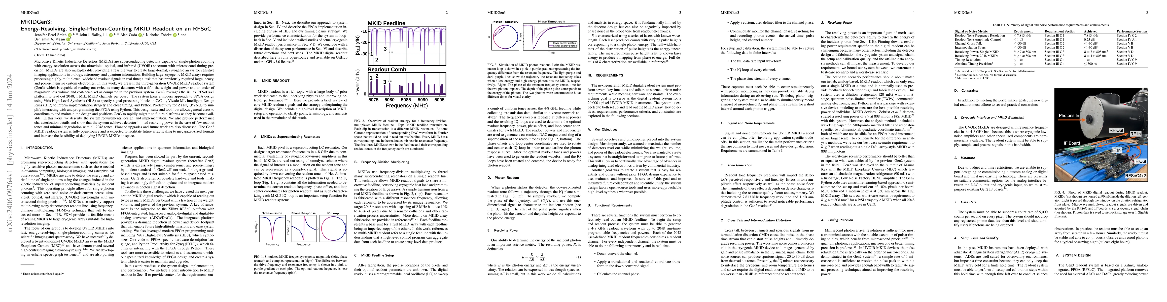Thumbnail for MKIDGen3: Energy-Resolving, Single-Photon-Counting MKID Readout on an
  RFSoC