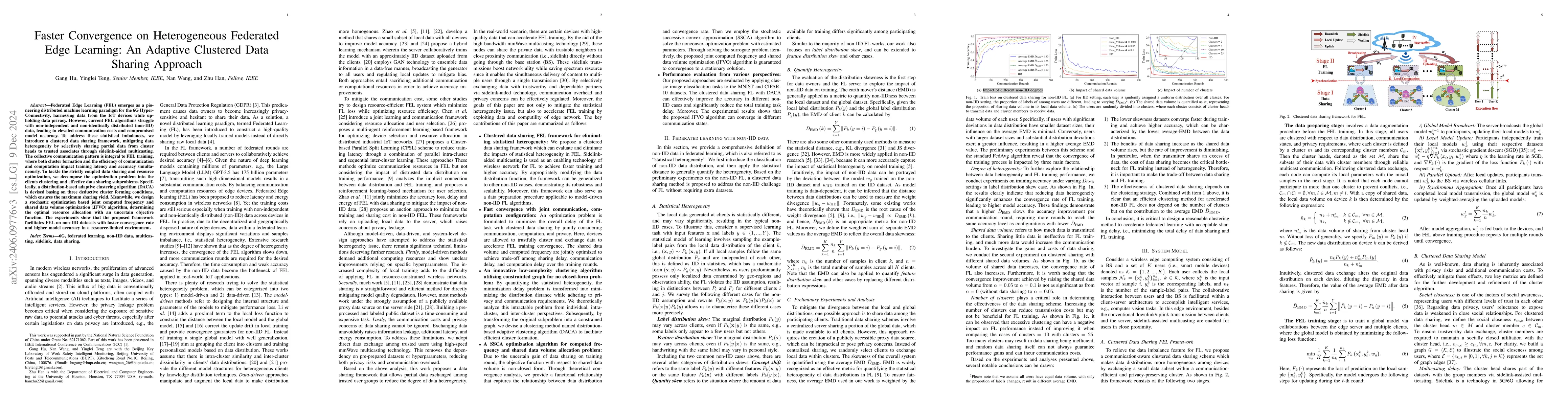 Thumbnail for Faster Convergence on Heterogeneous Federated Edge Learning: An Adaptive
  Clustered Data Sharing Approach