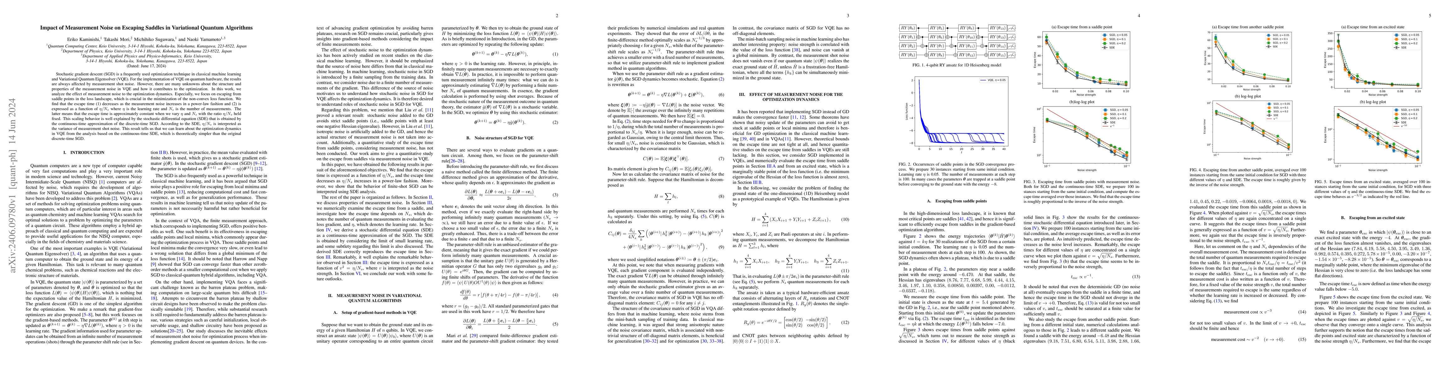 Thumbnail for Impact of Measurement Noise on Escaping Saddles in Variational Quantum
  Algorithms