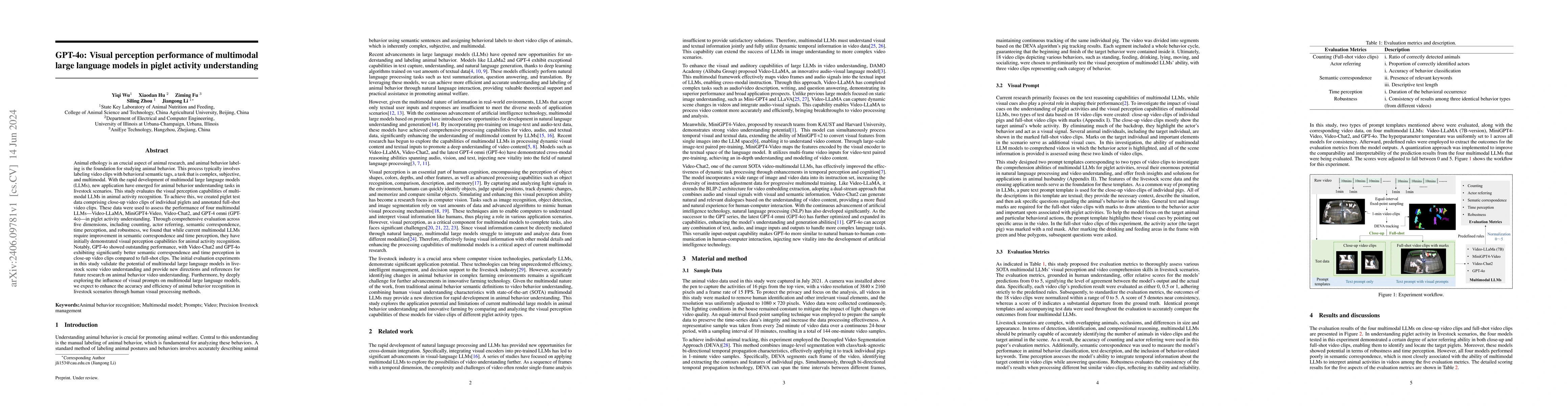 Thumbnail for GPT-4o: Visual perception performance of multimodal large language
  models in piglet activity understanding