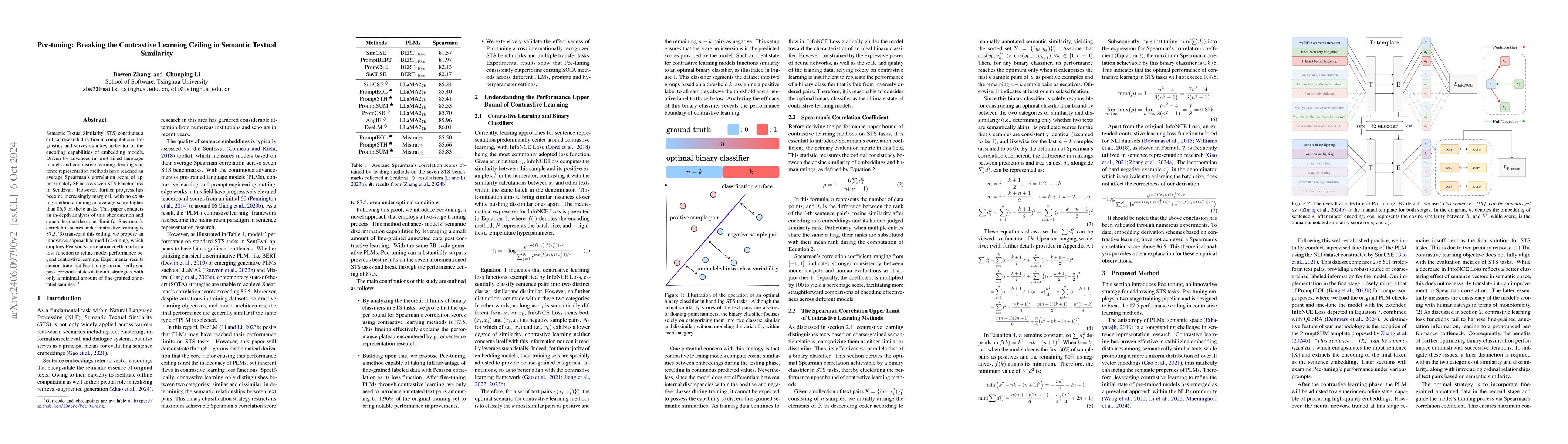 Thumbnail for Pcc-tuning: Breaking the Contrastive Learning Ceiling in Semantic
  Textual Similarity