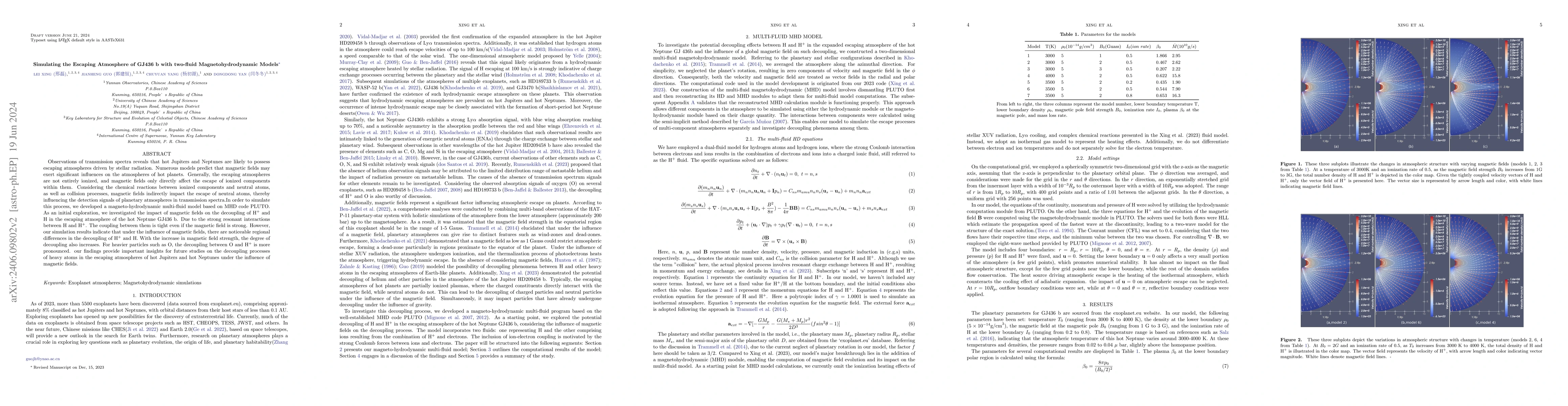 Thumbnail for Simulating the Escaping Atmosphere of GJ 436 b with Two-fluid
  Magnetohydrodynamic Models