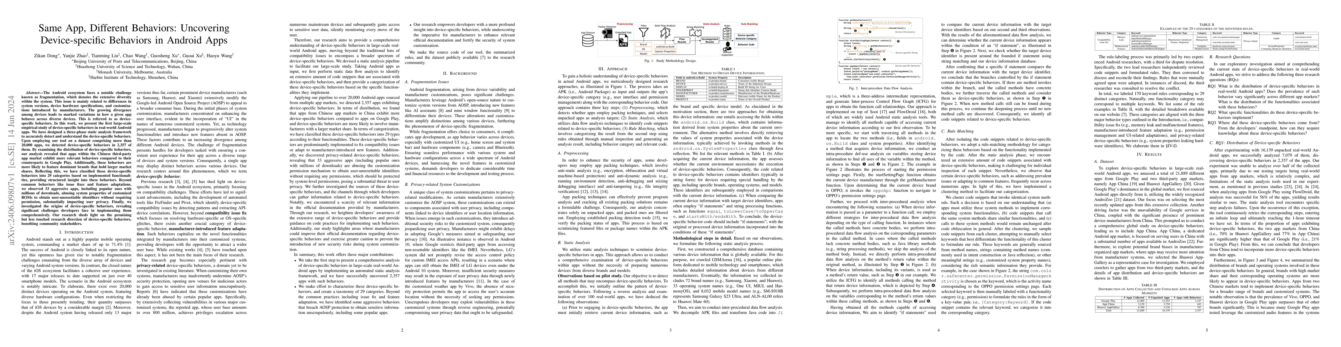 Thumbnail for Same App, Different Behaviors: Uncovering Device-specific Behaviors in
  Android Apps