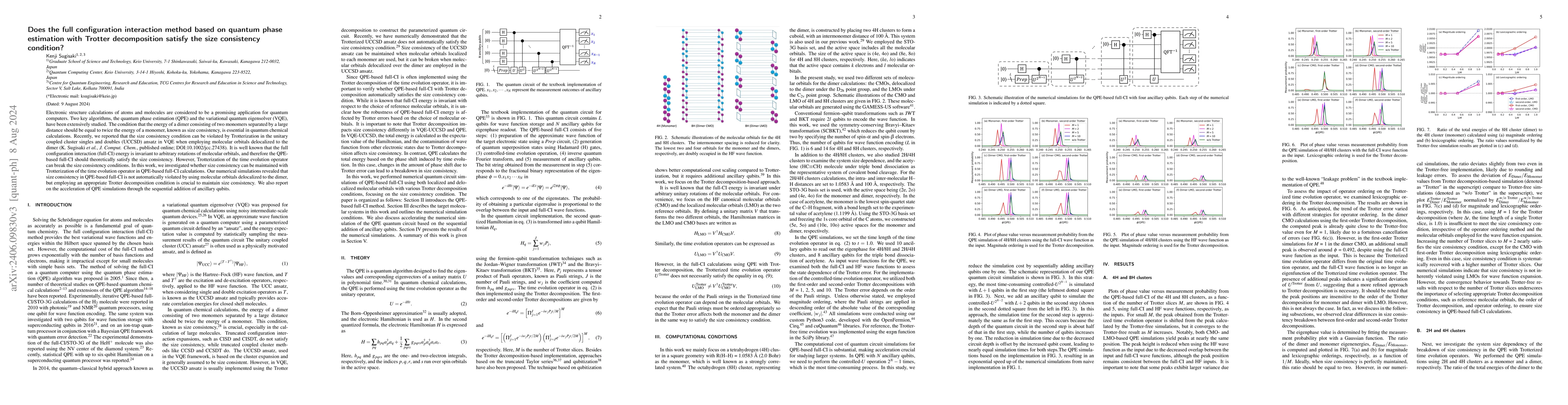 Thumbnail for Does the full configuration interaction method based on quantum phase
  estimation with Trotter decomposition satisfy the size consistency condition?