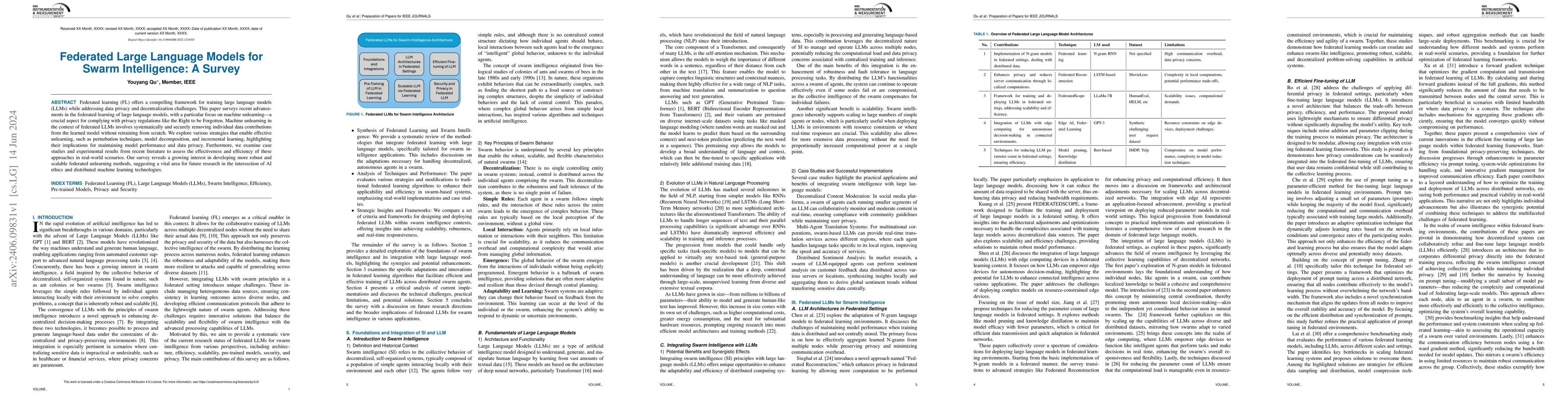 Thumbnail for Federated Learning driven Large Language Models for Swarm Intelligence:
  A Survey
