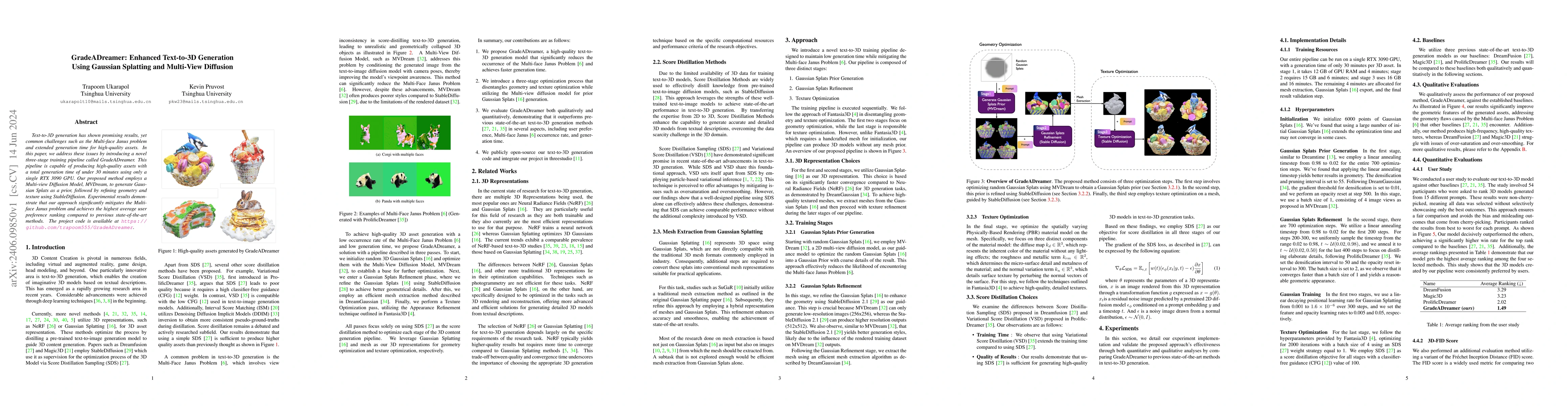 Thumbnail for GradeADreamer: Enhanced Text-to-3D Generation Using Gaussian Splatting
  and Multi-View Diffusion