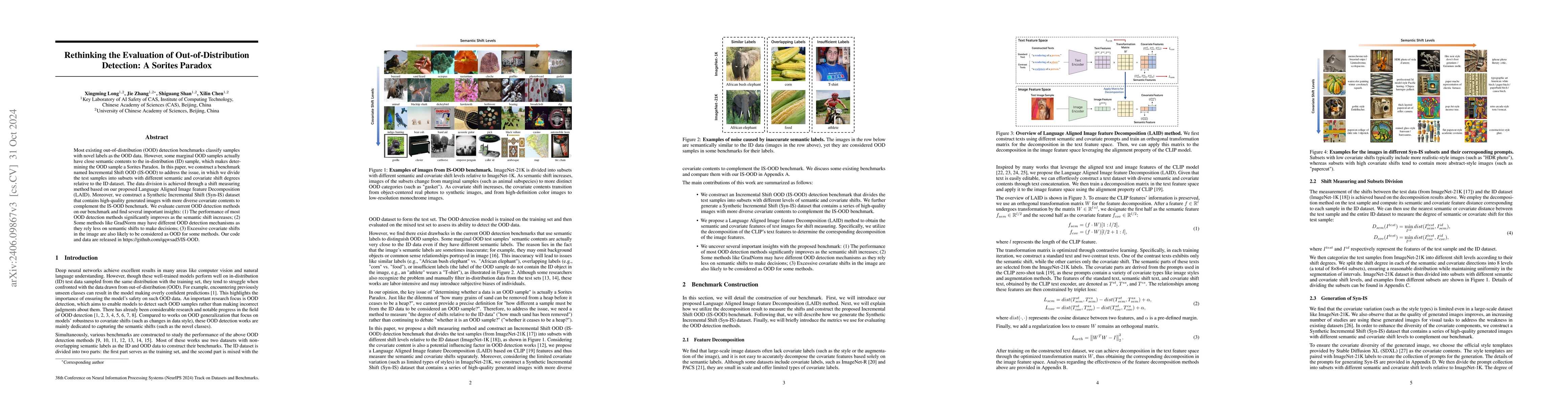 Thumbnail for Rethinking the Evaluation of Out-of-Distribution Detection: A Sorites
  Paradox