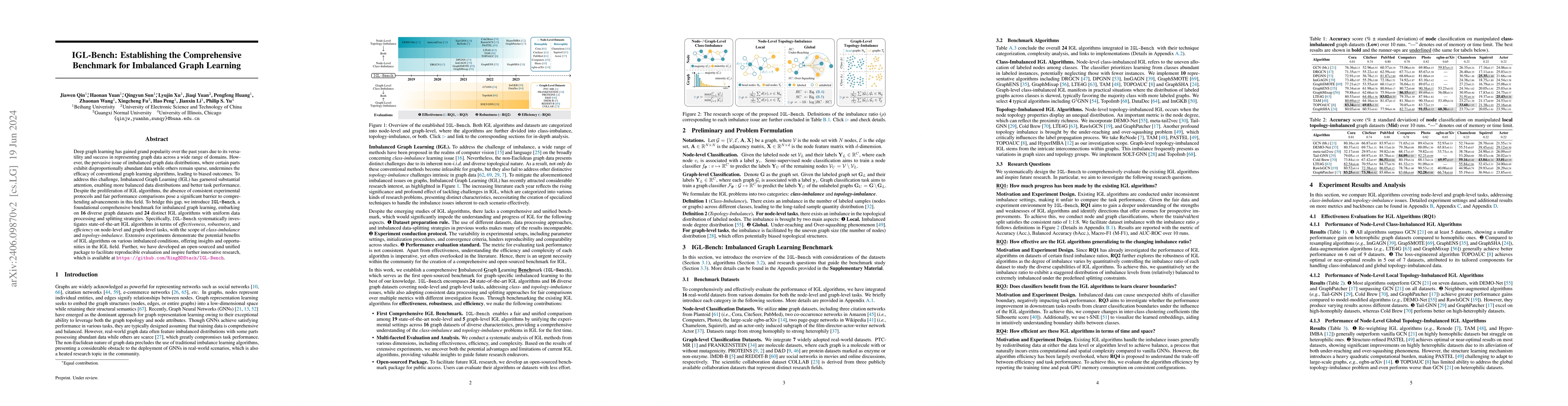 Thumbnail for IGL-Bench: Establishing the Comprehensive Benchmark for Imbalanced Graph
  Learning