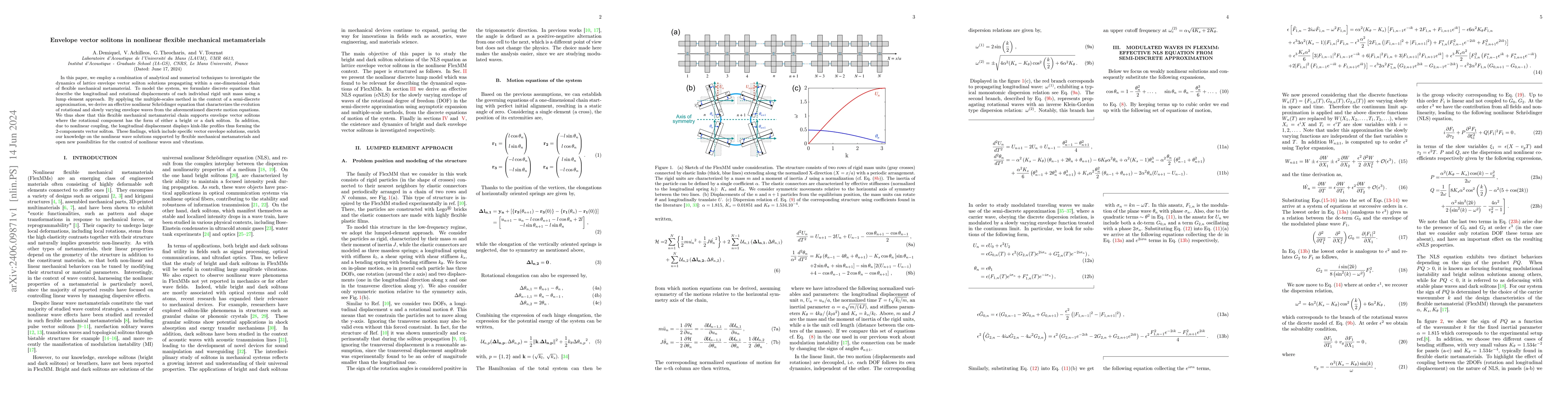 Thumbnail for Envelope vector solitons in nonlinear flexible mechanical metamaterials